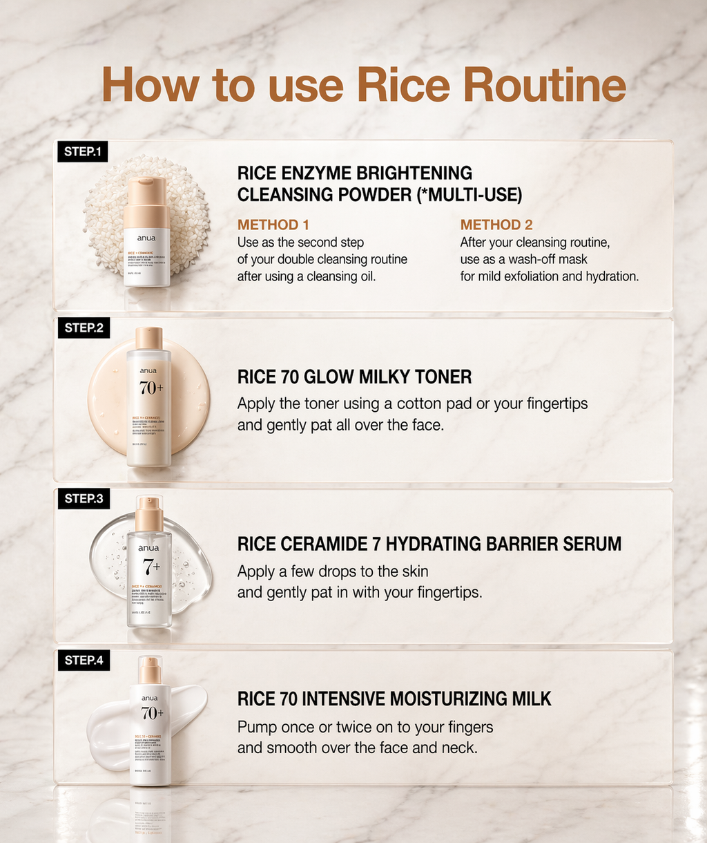 Anua Korean Rice Glass Skin 4-Step Skincare Routine Set